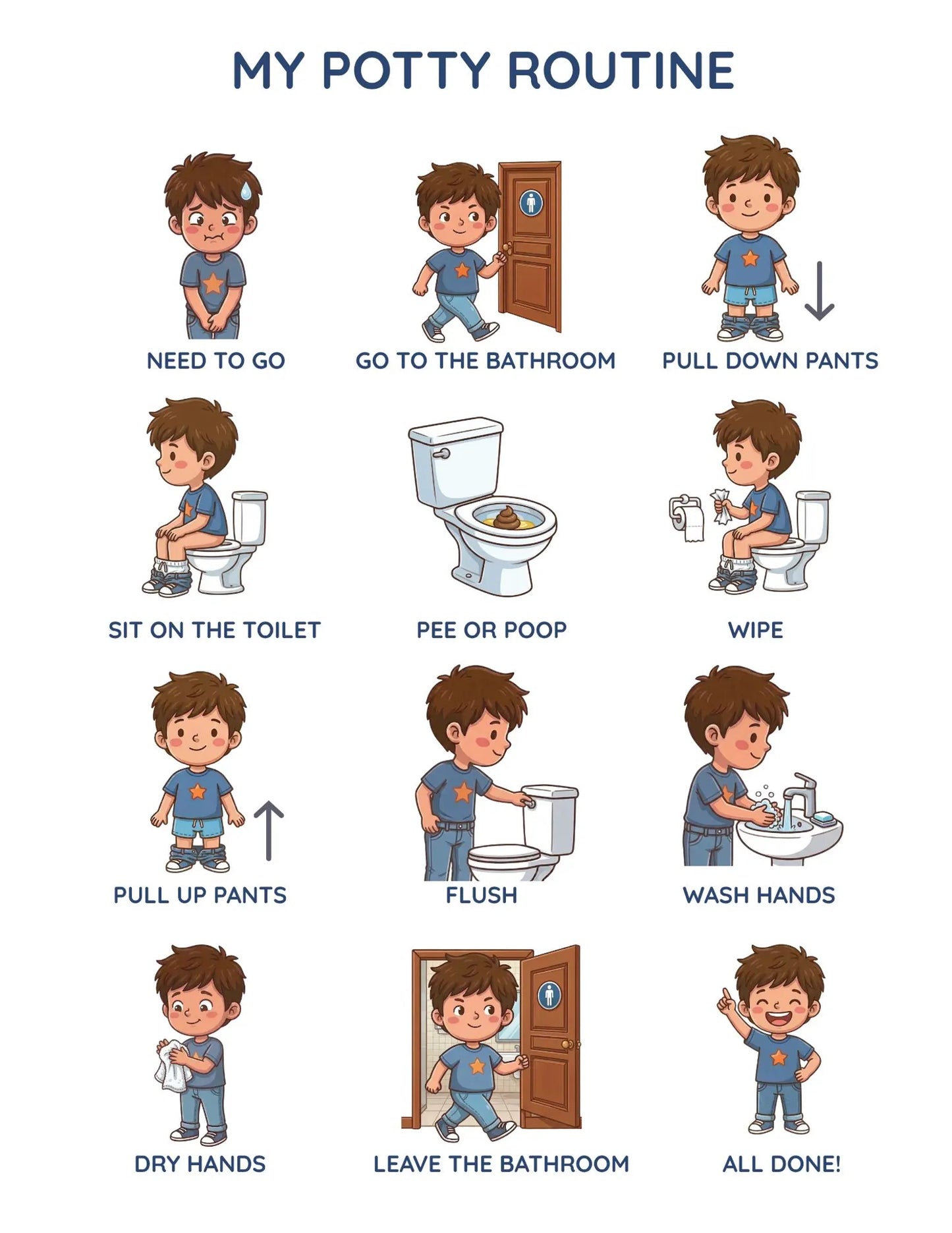 Potty Routine Chart for Kids